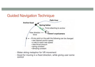 Guided Navigation Technique
• Water skiing metaphor for VR movement
• Good for moving in a fixed direction, while giving user some
control
 