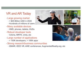 VR and AR Today
• Large growing market
• > $25 Billion USD in 2020
• Hundreds of millions of users
• Many available devices
• HMD, phones, tablets, HUDs
• Robust developer tools
• Vuforia, MRTK, Unity, etc
• Large number of applications
• > 150K developers, > 100K apps
• Strong research/business communities
• ISMAR, IEEE VR, AWE conferences, AugmentedReality.org, etc
 