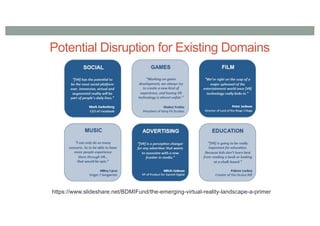 Potential Disruption for Existing Domains
https://www.slideshare.net/BDMIFund/the-emerging-virtual-reality-landscape-a-primer
 
