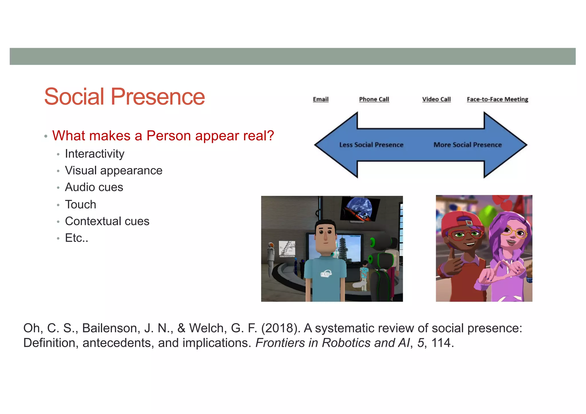 Social Presence
• What makes a Person appear real?
• Interactivity
• Visual appearance
• Audio cues
• Touch
• Contextual cues
• Etc..
Oh, C. S., Bailenson, J. N., & Welch, G. F. (2018). A systematic review of social presence:
Definition, antecedents, and implications. Frontiers in Robotics and AI, 5, 114.
 