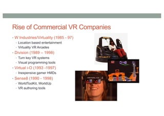 Rise of Commercial VR Companies
• W Industries/Virtuality (1985 - 97)
• Location based entertainment
• Virtuality VR Arcades
• Division (1989 – 1998)
• Turn key VR systems
• Visual programming tools
• Virtual i-O (1993 -1997)
• Inexpensive gamer HMDs
• Sense8 (1990 - 1998)
• WorldToolKit, WorldUp
• VR authoring tools
 