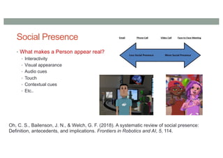 Social Presence
• What makes a Person appear real?
• Interactivity
• Visual appearance
• Audio cues
• Touch
• Contextual cues
• Etc..
Oh, C. S., Bailenson, J. N., & Welch, G. F. (2018). A systematic review of social presence:
Definition, antecedents, and implications. Frontiers in Robotics and AI, 5, 114.
 