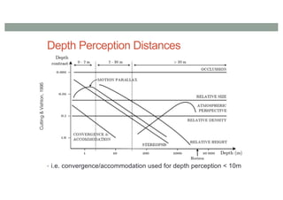 Depth Perception Distances
• i.e. convergence/accommodation used for depth perception < 10m
 
