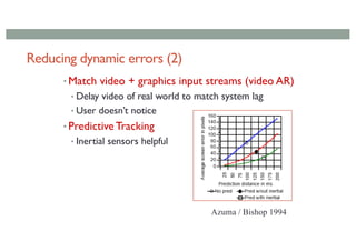 PredictiveTracking
Time
Position
Past Future
Can predict up to 80 ms in future (Holloway)
Now
 