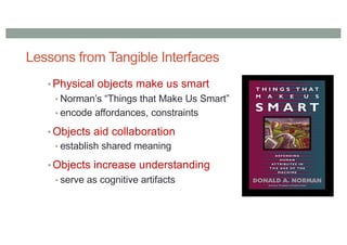 Lessons from Tangible Interfaces
• Physical objects make us smart
• Norman’s “Things that Make Us Smart”
• encode affordances, constraints
• Objects aid collaboration
• establish shared meaning
• Objects increase understanding
• serve as cognitive artifacts
 