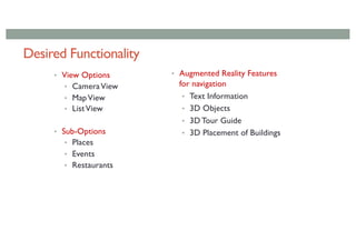 Desired Functionality
• View Options
• CameraView
• MapView
• ListView
• Sub-Options
• Places
• Events
• Restaurants
• Augmented Reality Features
for navigation
• Text Information
• 3D Objects
• 3D Tour Guide
• 3D Placement of Buildings
 