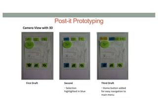 Post-it Prototyping
 