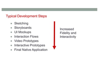 Typical Development Steps
● Sketching
● Storyboards
● UI Mockups
● Interaction Flows
● Video Prototypes
● Interactive Prototypes
● Final Native Application
Increased
Fidelity and
Interactivity
 