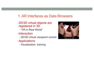 1. AR Interfaces as Data Browsers
• 2D/3D virtual objects are
registered in 3D
• “VR in Real World”
• Interaction
• 2D/3D virtual viewpoint control
• Applications
• Visualization, training
 