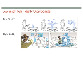 Low and High Fidelity Storyboards
Low fidelity
High fidelity
 