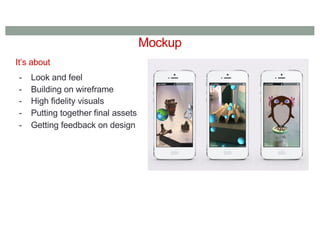 Mockup
It’s about
- Look and feel
- Building on wireframe
- High fidelity visuals
- Putting together final assets
- Getting feedback on design
 