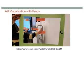 AR Visualization with Props
https://www.youtube.com/watch?v=dXBXBHLqrLM
 