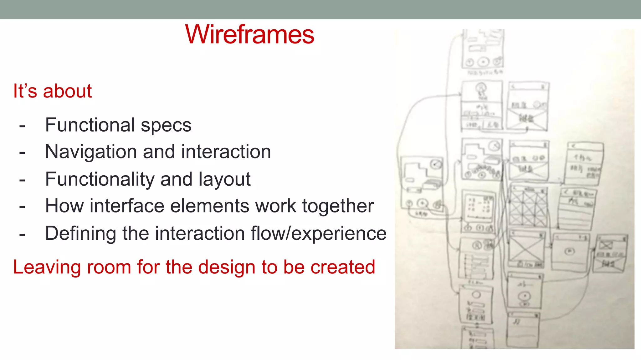 Wireframes
It’s about
- Functional specs
- Navigation and interaction
- Functionality and layout
- How interface elements work together
- Defining the interaction flow/experience
Leaving room for the design to be created
 