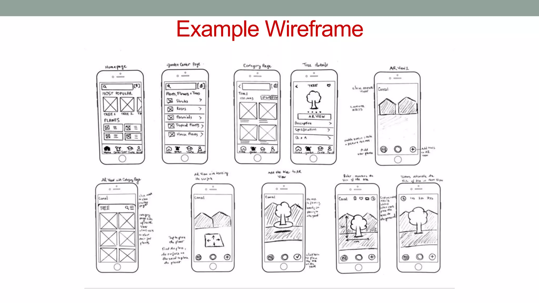 Example Wireframe
 