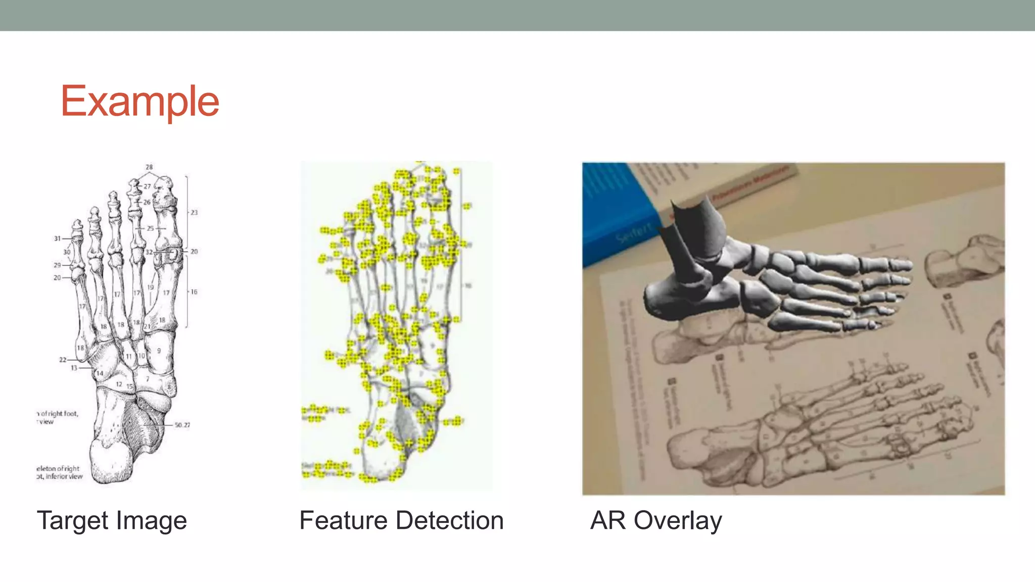 Example
Target Image Feature Detection AR Overlay
 