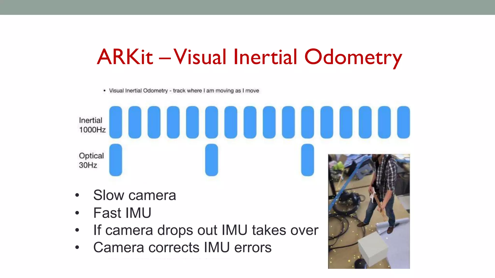 ARKit –Visual Inertial Odometry
• Slow camera
• Fast IMU
• If camera drops out IMU takes over
• Camera corrects IMU errors
 