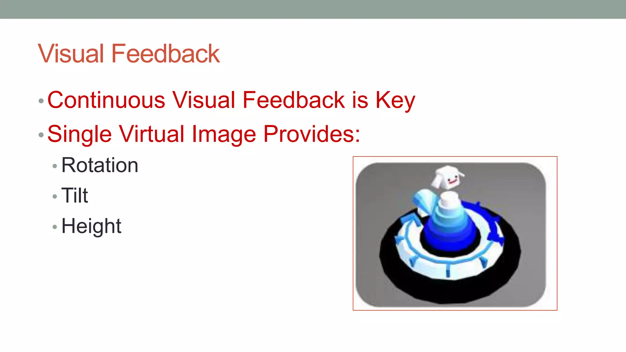 Visual Feedback
•Continuous Visual Feedback is Key
•Single Virtual Image Provides:
• Rotation
• Tilt
• Height
 