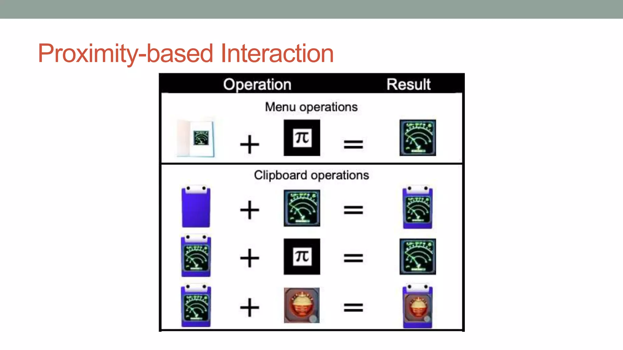 Proximity-based Interaction
 