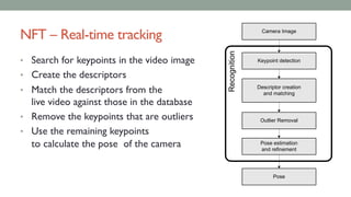 NFT – Real-time tracking
• Search for keypoints in the video image
• Create the descriptors
• Match the descriptors from the
live video against those in the database
• Remove the keypoints that are outliers
• Use the remaining keypoints
to calculate the pose of the camera
Keypoint detection
Descriptor creation
and matching
Outlier Removal
Pose estimation
and refinement
Camera Image
Pose
Recognition
 