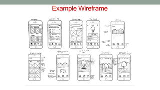 Example Wireframe
 