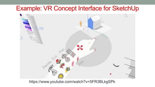 Example: VR Concept Interface for SketchUp
https://www.youtube.com/watch?v=5FR3BLkgSPk
 