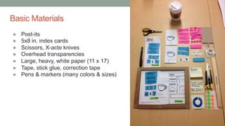 Basic Materials
● Post-its
● 5x8 in. index cards
● Scissors, X-acto knives
● Overhead transparencies
● Large, heavy, white paper (11 x 17)
● Tape, stick glue, correction tape
● Pens & markers (many colors & sizes)
 