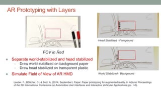 AR Prototyping with Layers
● Separate world-stabilized and head stabilized
○ Draw world stabilized on background paper
○ Draw head stabilized on transparent plastic
● Simulate Field of View of AR HMD
Lauber, F., Böttcher, C., & Butz, A. (2014, September). Papar: Paper prototyping for augmented reality. In Adjunct Proceedings
of the 6th International Conference on Automotive User Interfaces and Interactive Vehicular Applications (pp. 1-6).
FOV in Red
Head Stabilized - Foreground
World Stabilized - Background
 