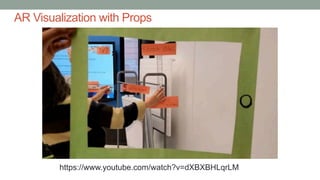 AR Visualization with Props
https://www.youtube.com/watch?v=dXBXBHLqrLM
 