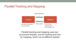 Parallel Tracking and Mapping
Tracking Mapping
New keyframes
Map updates
+ Estimate camera pose
+ For every frame
+ Extend map
+ Improve map
+ Slow updates rate
Parallel tracking and mapping uses two
concurrent threads, one for tracking and one
for mapping, which run at different speeds
 
