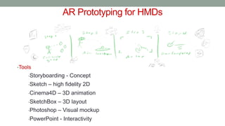 AR Prototyping for HMDs
•Tools
•Storyboarding - Concept
•Sketch – high fidelity 2D
•Cinema4D – 3D animation
•SketchBox – 3D layout
•Photoshop – Visual mockup
•PowerPoint - Interactivity
 