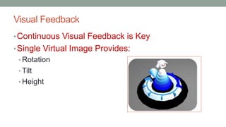 Visual Feedback
•Continuous Visual Feedback is Key
•Single Virtual Image Provides:
• Rotation
• Tilt
• Height
 