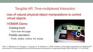 Tangible AR: Time-multiplexed Interaction
• Use of natural physical object manipulations to control
virtual objects
• VOMAR Demo
• Catalog book:
• Turn over the page
• Paddle operation:
• Push, shake, incline, hit, scoop
Kato, H., Billinghurst, M., Poupyrev, I., Imamoto, K., & Tachibana, K. (2000, October). Virtual object manipulation on a table-top AR
environment. In Proceedings IEEE and ACM International Symposium on Augmented Reality (ISAR 2000) (pp. 111-119). IEEE.
 