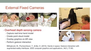 External Fixed Cameras
• Overhead depth sensing camera
• Capture real time hand model
• Create point cloud model
• Overlay graphics on AR view
• Perform gesture interaction
Billinghurst, M., Piumsomboon, T., & Bai, H. (2014). Hands in space: Gesture interaction with
augmented-reality interfaces. IEEE computer graphics and applications, 34(1), 77-80.
 