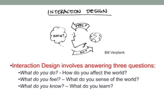 •Interaction Design involves answering three questions:
•What do you do? - How do you affect the world?
•What do you feel? – What do you sense of the world?
•What do you know? – What do you learn?
Bill Verplank
 