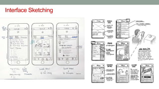 Interface Sketching
 