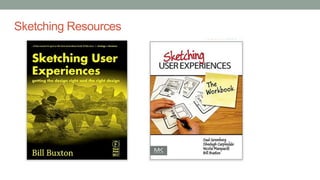 Sketching Resources
 
