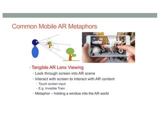 Common Mobile AR Metaphors
• Tangible AR Lens Viewing
• Look through screen into AR scene
• Interact with screen to interact with AR content
• Touch screen input
• E.g. Invisible Train
• Metaphor – holding a window into the AR world
 