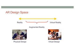 AR Design Space
Reality Virtual Reality
Augmented Reality
Physical Design Virtual Design
 