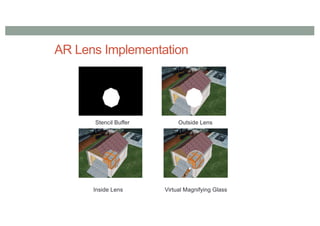AR Lens Implementation
Stencil Buffer Outside Lens
Inside Lens Virtual Magnifying Glass
 