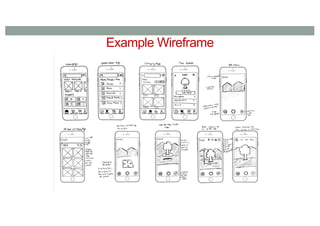 Example Wireframe
 
