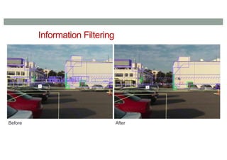 Information Filtering
Before After
 