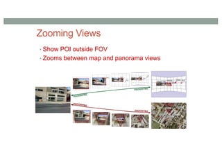 • Show POI outside FOV
• Zooms between map and panorama views
Zooming Views
 