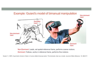 Example: Guiard’s model of bimanual manipulation
Guiard, Y. (1987). Asymmetric division of labor in human skilled bimanual action: The kinematic chain as a model. Journal of Motor Behavior, 19, 486-517.
Dominant
hand
Non-dominant
hand
Dominant
hand
Non-dominant
hand
Non-Dominant: Leads, set spatial reference frame, performs coarse motions
Dominant: Follows, works in reference frame, performs fine motions
 
