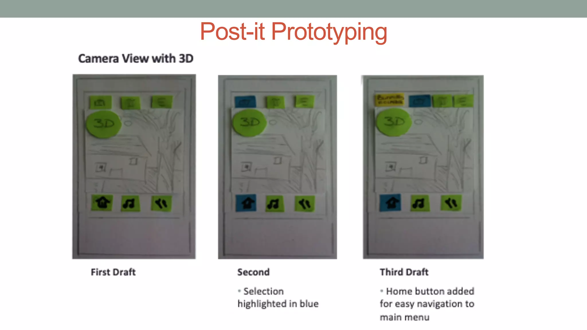 Post-it Prototyping
 