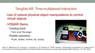 Tangible AR: Time-multiplexed Interaction
• Use of natural physical object manipulations to control
virtual objects
• VOMAR Demo
• Catalog book:
• Turn over the page
• Paddle operation:
• Push, shake, incline, hit, scoop
Kato, H., Billinghurst, M., Poupyrev, I., Imamoto, K., & Tachibana, K. (2000, October). Virtual object manipulation on a table-top AR
environment. In Proceedings IEEE and ACM International Symposium on Augmented Reality (ISAR 2000) (pp. 111-119). IEEE.
 