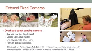 External Fixed Cameras
• Overhead depth sensing camera
• Capture real time hand model
• Create point cloud model
• Overlay graphics on AR view
• Perform gesture interaction
Billinghurst, M., Piumsomboon, T., & Bai, H. (2014). Hands in space: Gesture interaction with
augmented-reality interfaces. IEEE computer graphics and applications, 34(1), 77-80.
 