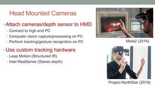 Head Mounted Cameras
• Attach cameras/depth sensor to HMD
• Connect to high end PC
• Computer vision capture/processing on PC
• Perform tracking/gesture recognition on PC
• Use custom tracking hardware
• Leap Motion (Structured IR)
• Intel RealSense (Stereo depth)
Project NorthStar (2018)
Meta2 (2016)
 