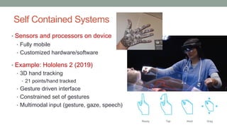 Self Contained Systems
• Sensors and processors on device
• Fully mobile
• Customized hardware/software
• Example: Hololens 2 (2019)
• 3D hand tracking
• 21 points/hand tracked
• Gesture driven interface
• Constrained set of gestures
• Multimodal input (gesture, gaze, speech)
 