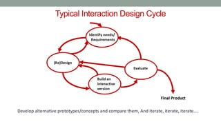Typical Interaction Design Cycle
Develop alternative prototypes/concepts and compare them, And iterate, iterate, iterate....
 
