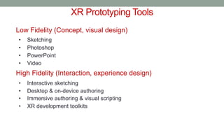 XR Prototyping Tools
Low Fidelity (Concept, visual design)
• Sketching
• Photoshop
• PowerPoint
• Video
High Fidelity (Interaction, experience design)
• Interactive sketching
• Desktop & on-device authoring
• Immersive authoring & visual scripting
• XR development toolkits
 